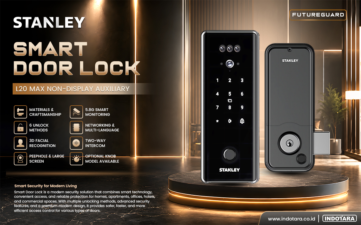 Stanley Smart Door Lock L20 Max Non-Display Auxiliary