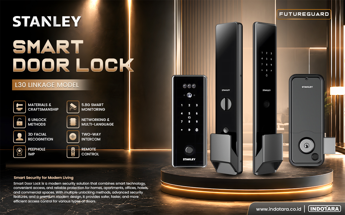 Stanley Smart Door Lock L30 Linkage 