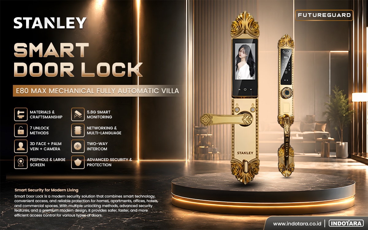 Stanley Smart Door Lock 