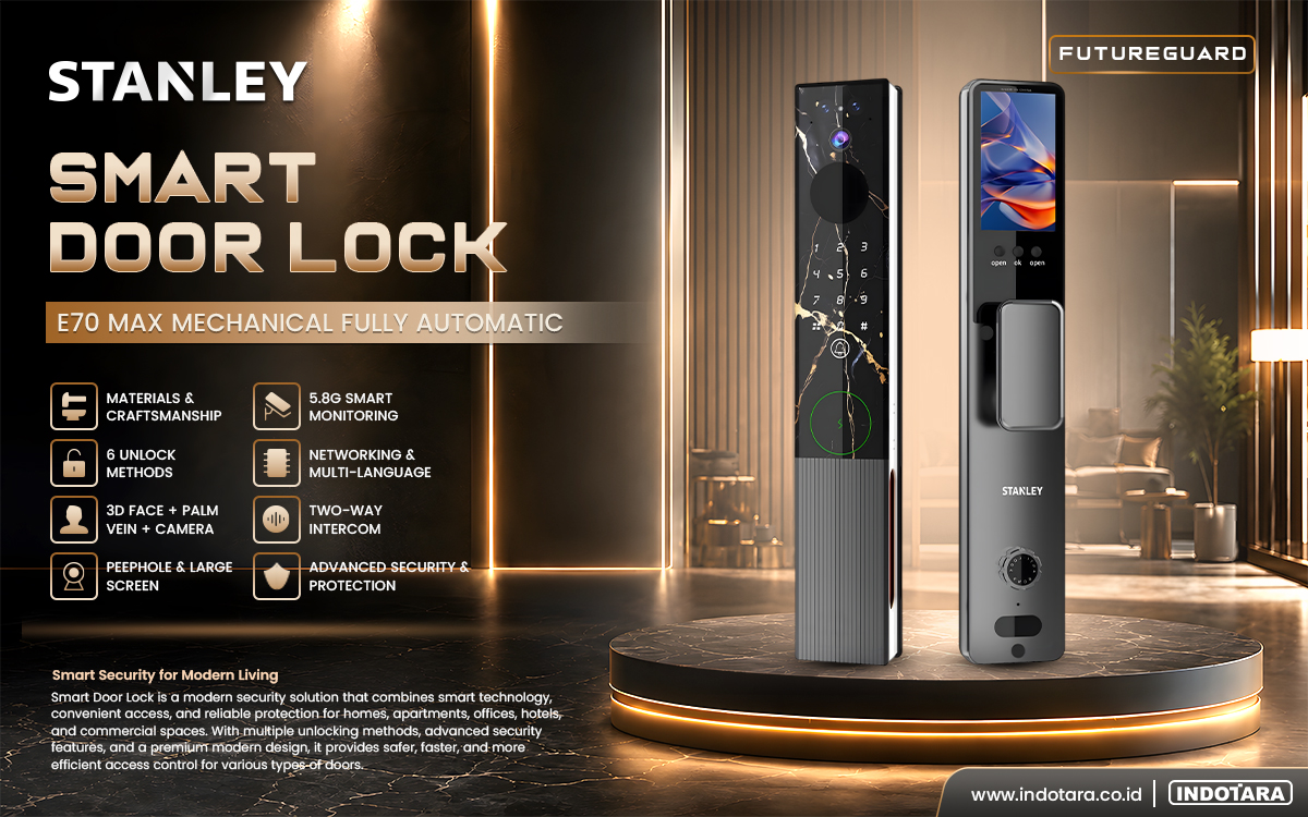 Stanley Smart Door Lock 