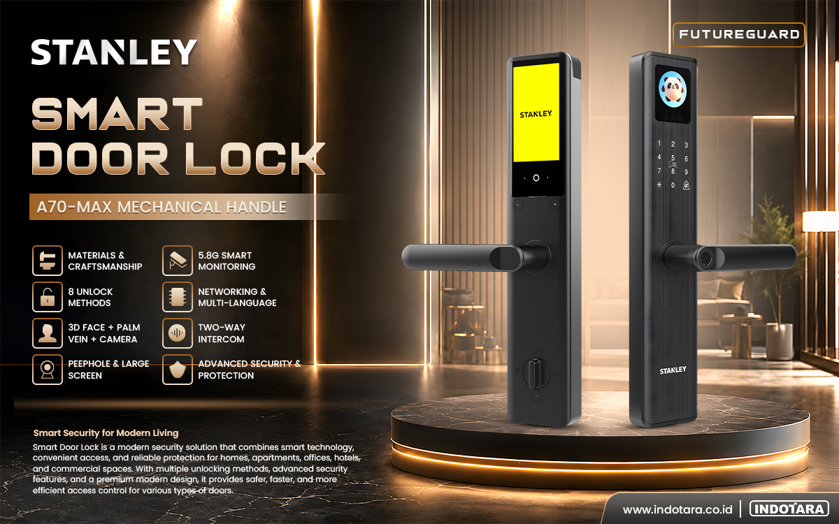 Stanley Smart Door Lock 