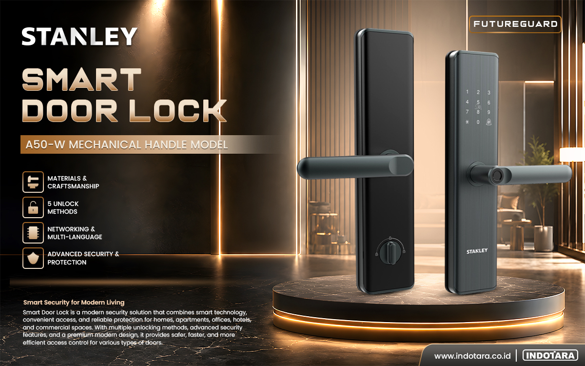 Stanley Smart Door Lock 