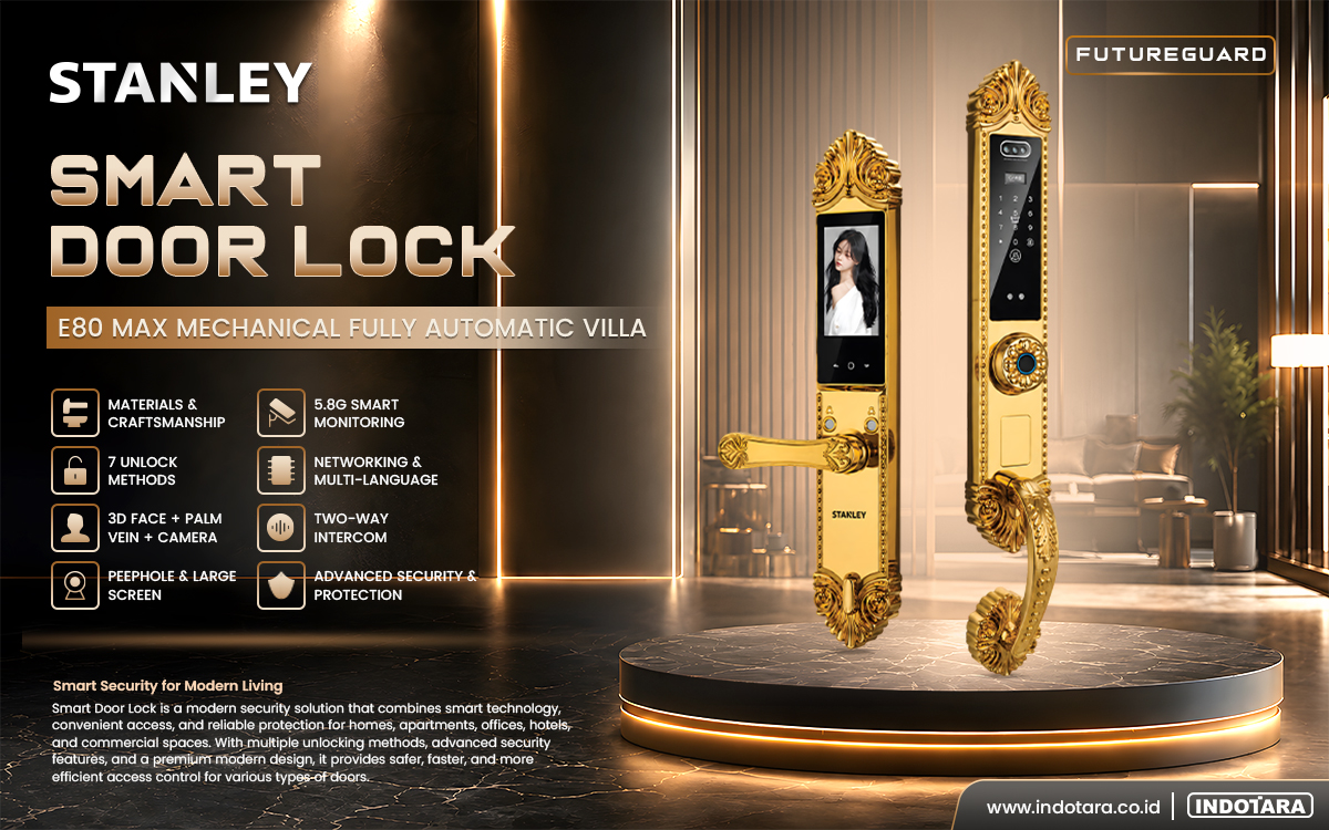 Stanley Smart Door Lock 