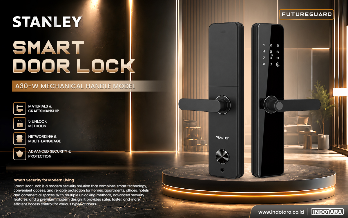 Stanley Smart Door Lock 