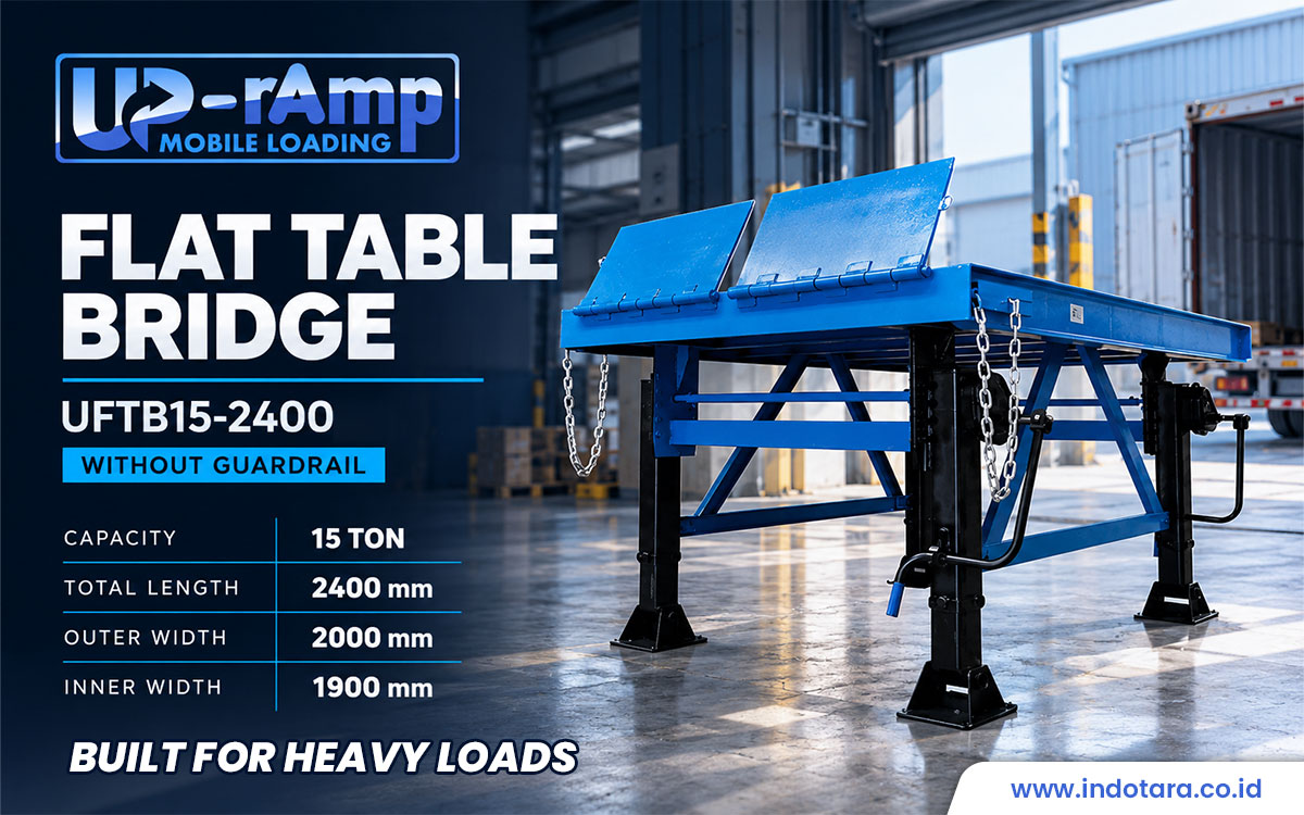 Jual Flat Table Bridge Berkualitas