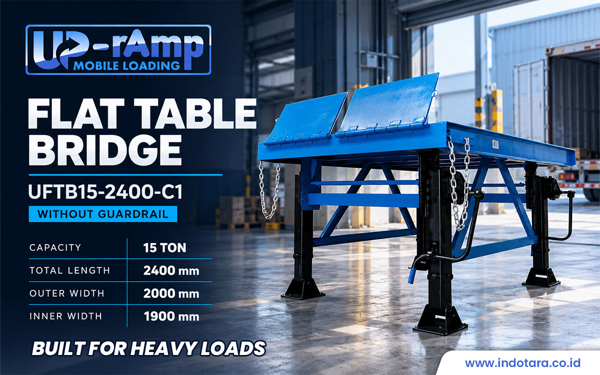 Jual Flat Table Bridge Berkualitas