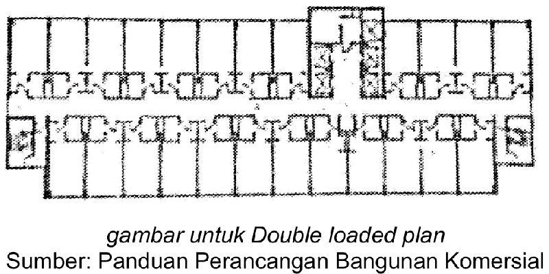 Capsul bed untuk efisiensi tempat dan harga sewa terjangkau