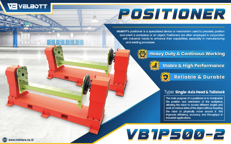 Positioner Industrial Robot