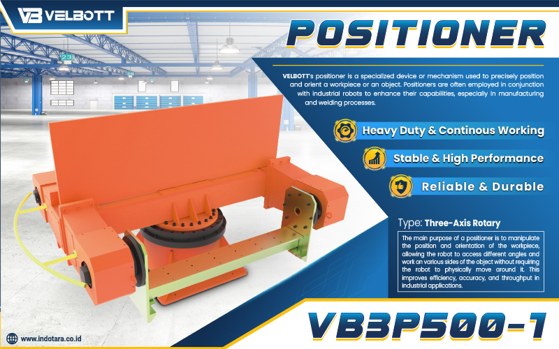 Positioner Industrial Robot