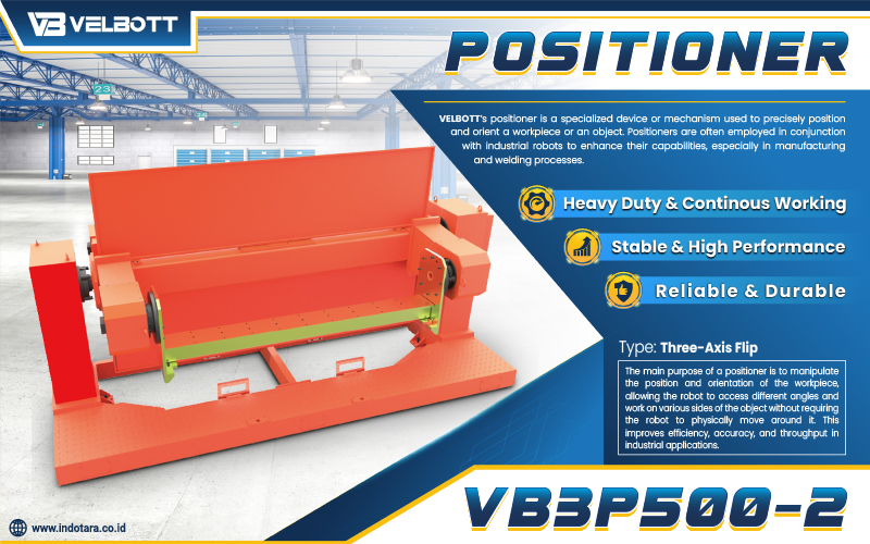 Positioner Industrial Robot