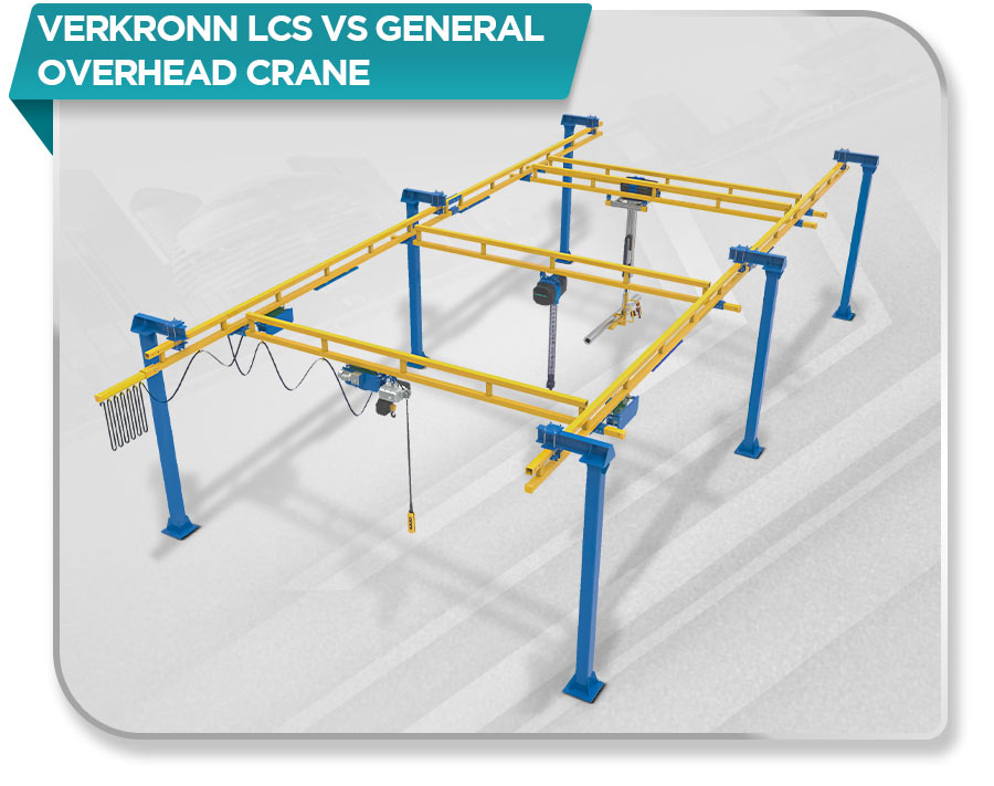 Verkronn LCS VS General Overhead Crane
