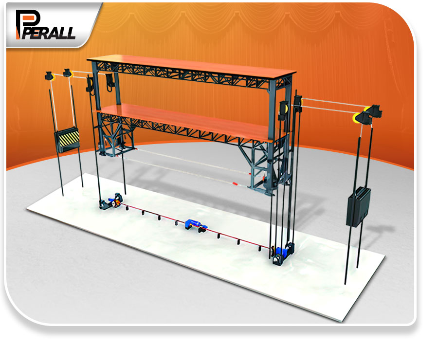 Lifting Stage